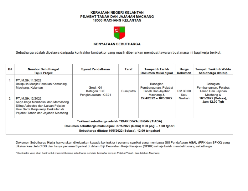 Kenyataan Sebutharga 1112.2022 001