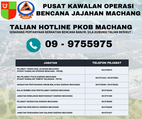 Talian Hotline PKOB