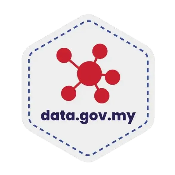 Data Terbuka