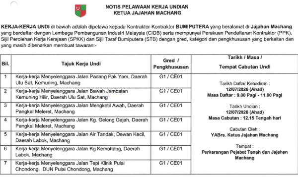 SebutHarga 1/2026 Marris