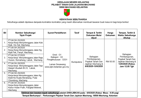 SebutHarga 9-16/2025